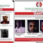 Seyi Oloyede, Emmanuel Uko, Serah Michiro – List of 8 suspects declared wanted by EFCC over CBEX scam