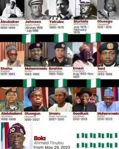 nigeria president