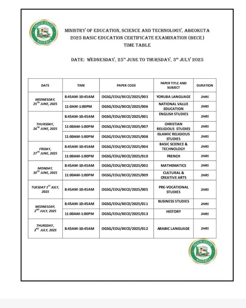 Ogun State BECE JSS 3 Examination Time Table 22 Ogun State BECE JSS 3 Examination Time Table