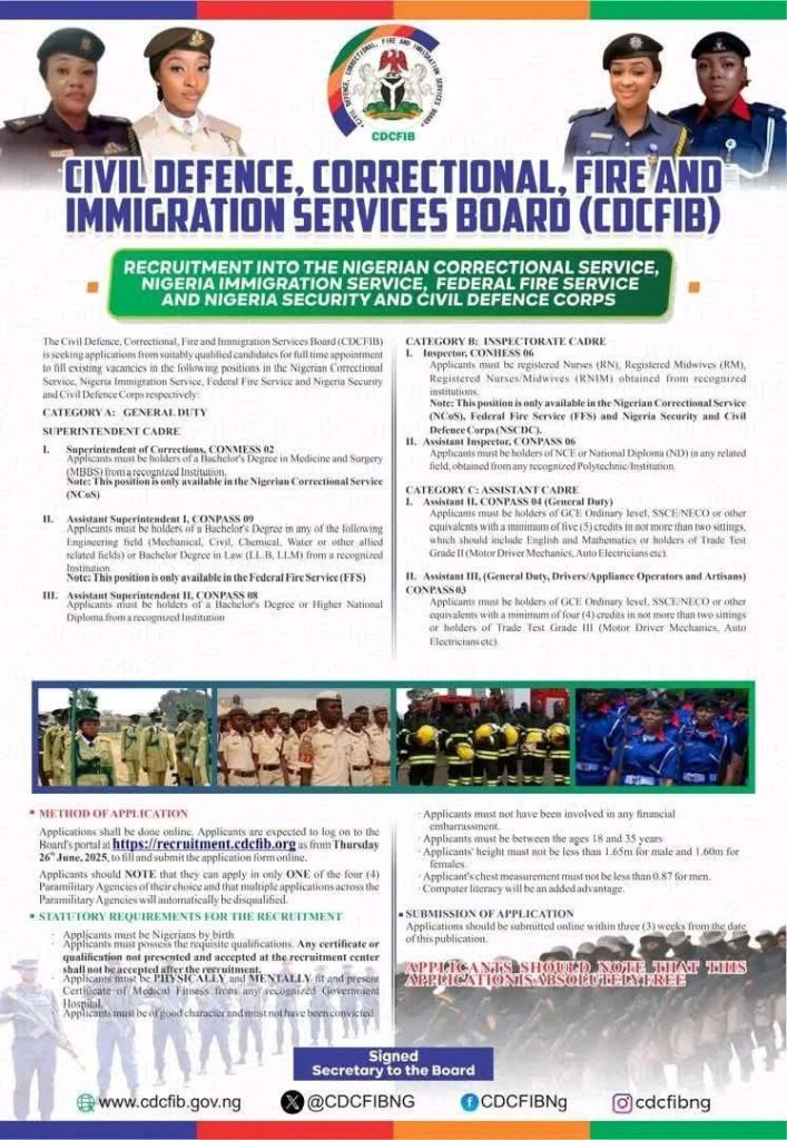 CIVIL DEFENCE, CORRECTIONAL, FIRE AND IMMIGRATION SERVICE BOARD RECRUITMENT DATE 1 CIVIL DEFENCE, CORRECTIONAL, FIRE AND IMMIGRATION SERVICE BOARD RECRUITMENT DATE