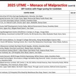 2025 JAMB: ANAMBRA , IMO TOP LIST OF UTME EXAM MALPRACTICE CENTER —JAMB 5 2025 JAMB: ANAMBRA , IMO TOP LIST OF UTME EXAM MALPRACTICE CENTER —JAMB