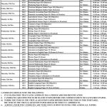 NECO RELEASES 2025 GCE TIME-TABLE.